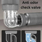Universal Rotation of Anti-Odor Anti-Clogging Sewer Pipes
