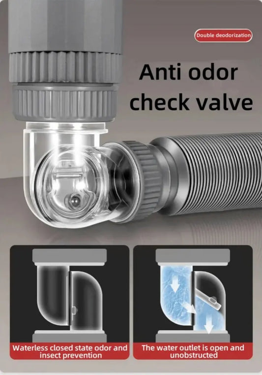 Universal Rotation of Anti-Odor Anti-Clogging Sewer Pipes